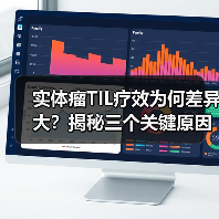 实体瘤TIL疗效为何差异大?揭秘三个关键原因(图2) 实体瘤TIL疗效为何差异大?揭秘三个关键原因(图2)
