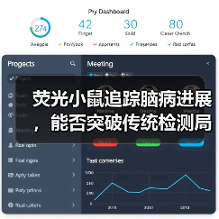 荧光小鼠追踪脑病进展,能否突破传统检测局限?(图1) 荧光小鼠追踪脑病进展,能否突破传统检测局限?(图1)