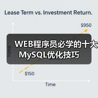 WEB程序员必学的十大MySQL优化技巧(图1) WEB程序员必学的十大MySQL优化技巧(图1)