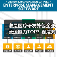 谁是医疗研发外包企业营运能力TOP?深度对比揭晓(图1) 谁是医疗研发外包企业营运能力TOP?深度对比揭晓(图1)