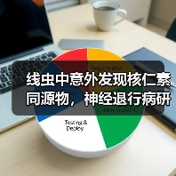 线虫中意外发现核仁素同源物,神经退行病研究或迎来新突破?(图2) 线虫中意外发现核仁素同源物,神经退行病研究或迎来新突破?(图2)