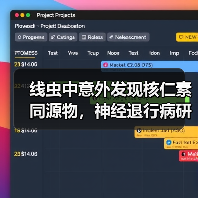 线虫中意外发现核仁素同源物,神经退行病研究或迎来新突破?(图3) 线虫中意外发现核仁素同源物,神经退行病研究或迎来新突破?(图3)