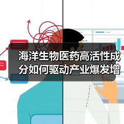 海洋生物医药高活性成分如何驱动产业爆发增长?(图2) 海洋生物医药高活性成分如何驱动产业爆发增长?(图2)