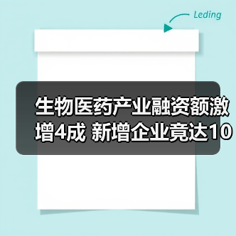 生物医药产业融资额激增4成 新增企业竟达10万(图1) 生物医药产业融资额激增4成 新增企业竟达10万(图1)