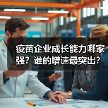 疫苗企业成长能力哪家强？谁的增速最突出？（图3）