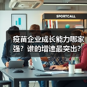 疫苗企业成长能力哪家强？谁的增速最突出？（图4）