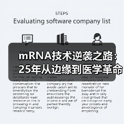 mRNA技术逆袭之路：25年从边缘到医学革命（图4）