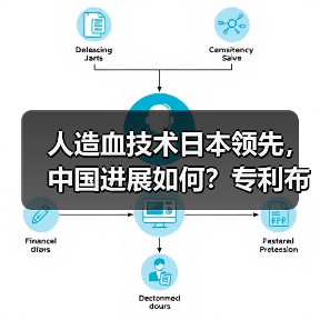 人造血技术日本领先,中国进展如何?专利布局深度解析(图4) 人造血技术日本领先,中国进展如何?专利布局深度解析(图4)