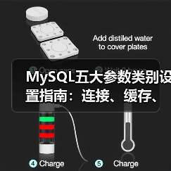 MySQL五大参数类别设置指南:连接、缓存、临时表优化全解析(图3) MySQL五大参数类别设置指南:连接、缓存、临时表优化全解析(图3)