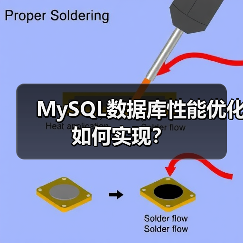MySQL数据库性能优化如何实现?(图2) MySQL数据库性能优化如何实现?(图2)