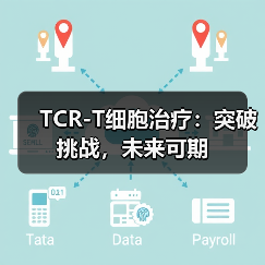 TCR-T细胞治疗:突破挑战,未来可期(图3) TCR-T细胞治疗:突破挑战,未来可期(图3)