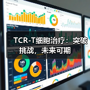 TCR-T细胞治疗:突破挑战,未来可期(图4) TCR-T细胞治疗:突破挑战,未来可期(图4)