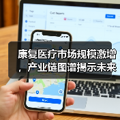 康复医疗市场规模激增,产业链图谱揭示未来格局(图1) 康复医疗市场规模激增,产业链图谱揭示未来格局(图1)