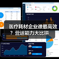医疗耗材企业谁最高效？营运能力大比拼（图1）