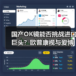 国产OK镜能否挑战进口巨头?欧普康视与爱博医疗谁更强?(图1) 国产OK镜能否挑战进口巨头?欧普康视与爱博医疗谁更强?(图1)