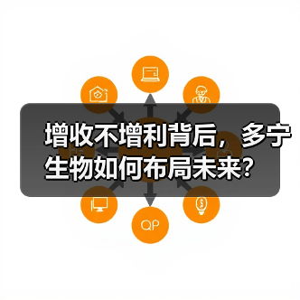 增收不增利背后,多宁生物如何布局未来?(图2) 增收不增利背后,多宁生物如何布局未来?(图2)