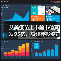 艾美疫苗上市前市值蒸发95亿,高瓴等投资方如何破局?(图3) 艾美疫苗上市前市值蒸发95亿,高瓴等投资方如何破局?(图3)