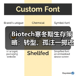 Biotech寒冬期生存策略:转型、孤注一掷还是断臂求生?(图4) Biotech寒冬期生存策略:转型、孤注一掷还是断臂求生?(图4)