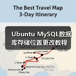 Ubuntu MySQL数据库存储位置更改教程:操作步骤及常见问题解决(图2) Ubuntu MySQL数据库存储位置更改教程:操作步骤及常见问题解决(图2)