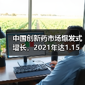 中国创新药市场爆发式增长，2021年达1.15万亿（图4）