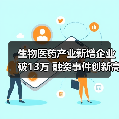 生物医药产业新增企业破13万 融资事件创新高引关注(图2) 生物医药产业新增企业破13万 融资事件创新高引关注(图2)