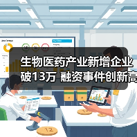 生物医药产业新增企业破13万 融资事件创新高引关注(图4) 生物医药产业新增企业破13万 融资事件创新高引关注(图4)