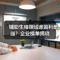 辅助生殖领域谁盈利最强?企业榜单揭晓(图1) 辅助生殖领域谁盈利最强?企业榜单揭晓(图1)
