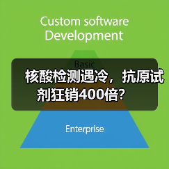 核酸检测遇冷,抗原试剂狂销400倍?(图2) 核酸检测遇冷,抗原试剂狂销400倍?(图2)