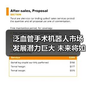 泛血管手术机器人市场发展潜力巨大 未来将如何发展(图1) 泛血管手术机器人市场发展潜力巨大 未来将如何发展(图1)