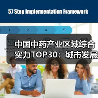 中国中药产业区域综合实力TOP30:城市发展格局与区县竞争力解析(图2) 中国中药产业区域综合实力TOP30:城市发展格局与区县竞争力解析(图2)