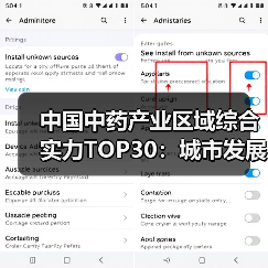 中国中药产业区域综合实力TOP30:城市发展格局与区县竞争力解析(图3) 中国中药产业区域综合实力TOP30:城市发展格局与区县竞争力解析(图3)