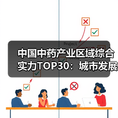 中国中药产业区域综合实力TOP30:城市发展格局与区县竞争力解析(图4) 中国中药产业区域综合实力TOP30:城市发展格局与区县竞争力解析(图4)