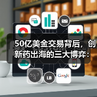50亿美金交易背后，创新药出海的三大博弈：是逆袭还是翻车？（图1）