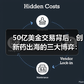 50亿美金交易背后，创新药出海的三大博弈：是逆袭还是翻车？（图3）