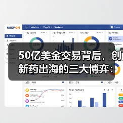 50亿美金交易背后，创新药出海的三大博弈：是逆袭还是翻车？（图4）