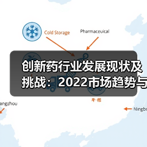 创新药行业发展现状及挑战:2022市场趋势与未来前景分析(图3) 创新药行业发展现状及挑战:2022市场趋势与未来前景分析(图3)