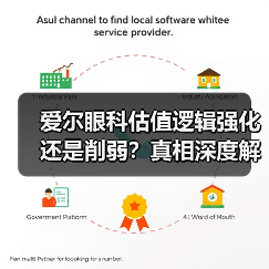 爱尔眼科估值逻辑强化还是削弱?真相深度解析(图4) 爱尔眼科估值逻辑强化还是削弱?真相深度解析(图4)