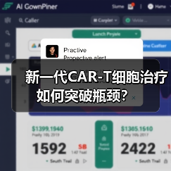 新一代CAR-T细胞治疗如何突破瓶颈?(图1) 新一代CAR-T细胞治疗如何突破瓶颈?(图1)