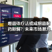噬菌体疗法或成细菌耐药新解?未来市场潜力有多大?(图3) 噬菌体疗法或成细菌耐药新解?未来市场潜力有多大?(图3)