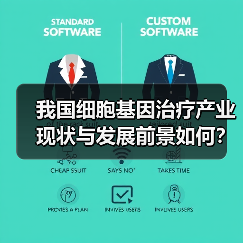 我国细胞基因治疗产业现状与发展前景如何?(图3) 我国细胞基因治疗产业现状与发展前景如何?(图3)