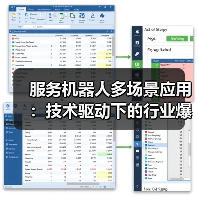 服务机器人多场景应用:技术驱动下的行业爆发趋势(图1) 服务机器人多场景应用:技术驱动下的行业爆发趋势(图1)