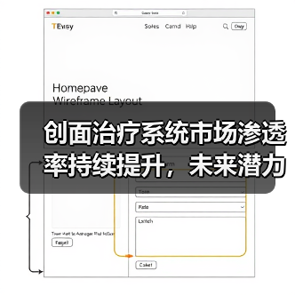 创面治疗系统市场渗透率持续提升,未来潜力如何?(图1) 创面治疗系统市场渗透率持续提升,未来潜力如何?(图1)