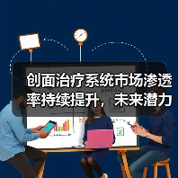 创面治疗系统市场渗透率持续提升,未来潜力如何?(图2) 创面治疗系统市场渗透率持续提升,未来潜力如何?(图2)