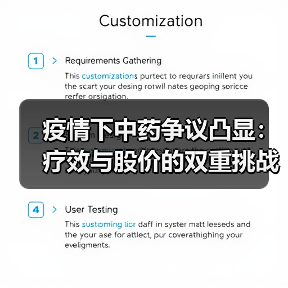 疫情下中药争议凸显:疗效与股价的双重挑战(图3) 疫情下中药争议凸显:疗效与股价的双重挑战(图3)