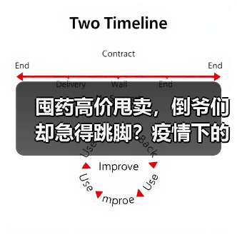 囤药高价甩卖，倒爷们却急得跳脚？疫情下的投机泡沫终成镜花水月（图3）