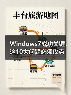 Windows7成功关键:这10大问题必须攻克(图1) Windows7成功关键:这10大问题必须攻克(图1)