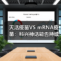 灭活疫苗VS mRNA疫苗:科兴神话能否持续?(图4) 灭活疫苗VS mRNA疫苗:科兴神话能否持续?(图4)