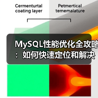MySQL性能优化全攻略:如何快速定位和解决常见问题?(图2) MySQL性能优化全攻略:如何快速定位和解决常见问题?(图2)