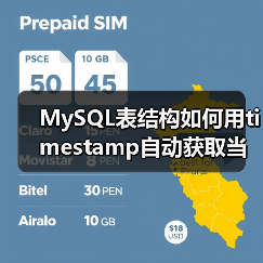 MySQL表结构如何用timestamp自动获取当前时间?(图1) MySQL表结构如何用timestamp自动获取当前时间?(图1)