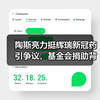 陶斯亮力挺辉瑞新冠药引争议,基金会捐助背后真相如何?(图1) 陶斯亮力挺辉瑞新冠药引争议,基金会捐助背后真相如何?(图1)